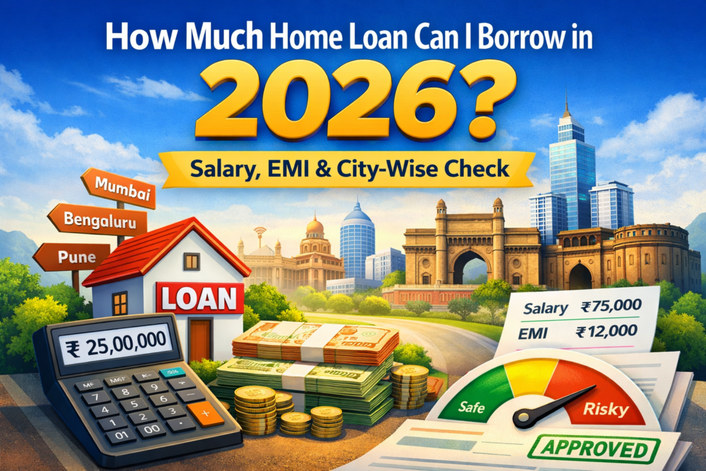 Home Loan Borrowing Capacity Calculator