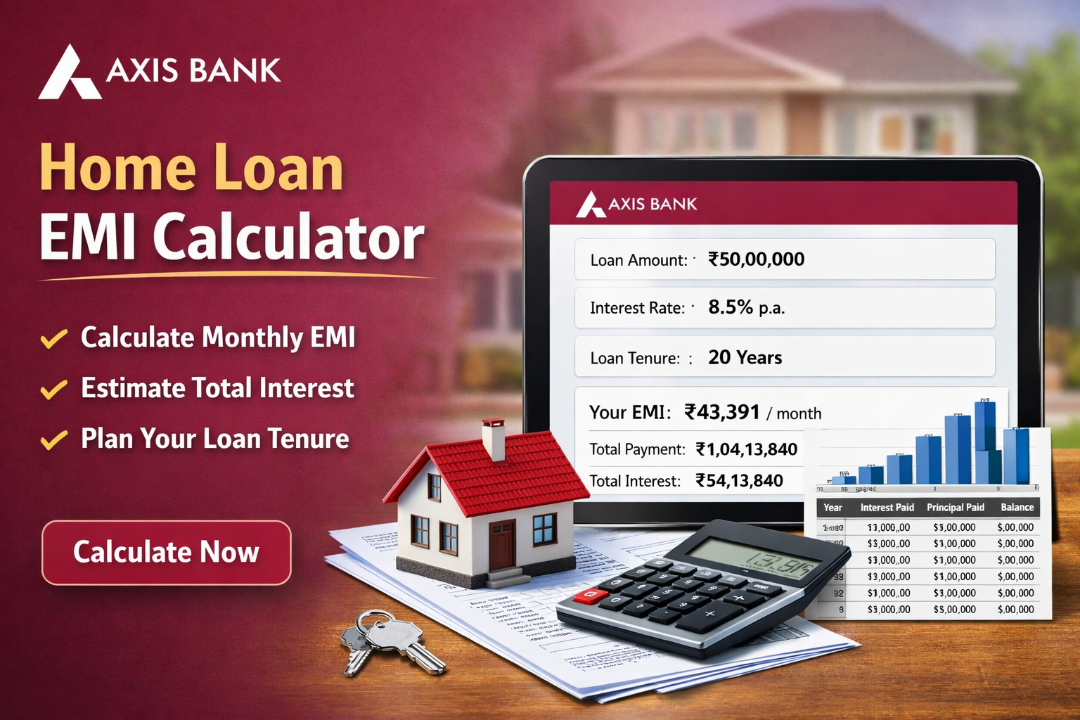 Axis Bank Home Loan Emi Calculator
