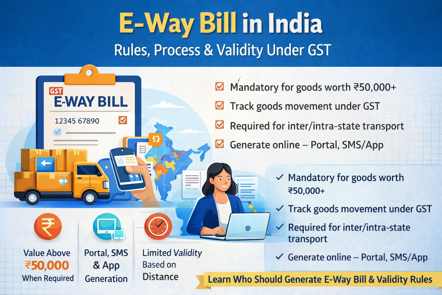 E-Way Bill: What Is E-Way Bill? System, Rules, Process &Amp; Compliance Guide