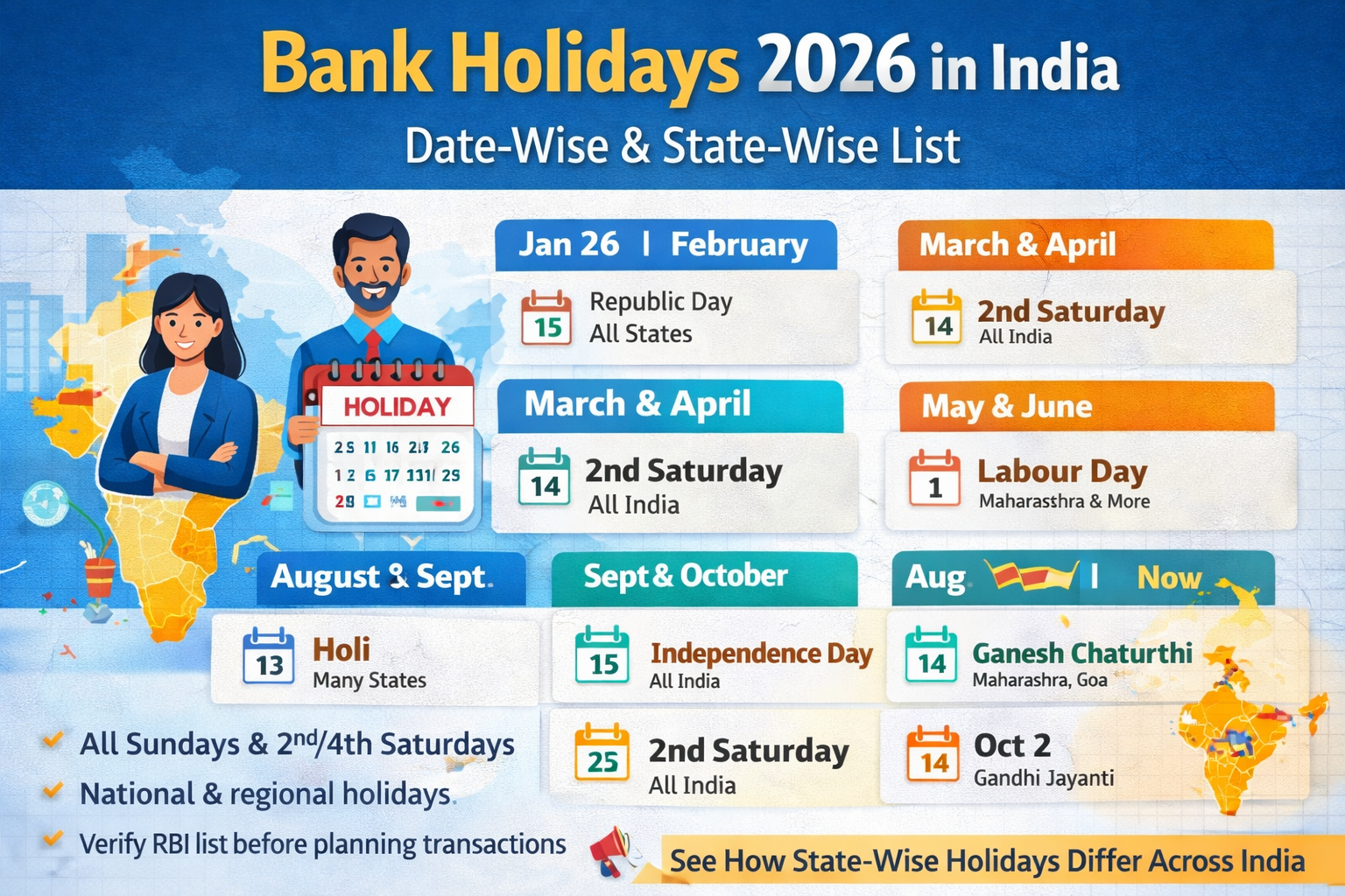 Bank Holidays 2026 In India – Date-Wise &Amp; State-Wise List