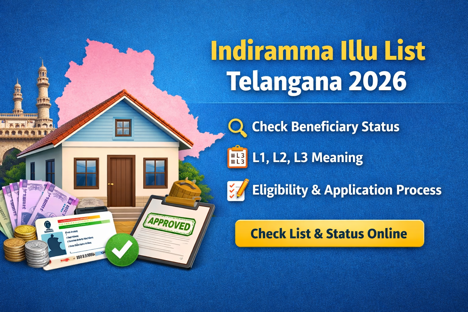 Indiramma Illu List Telangana 2026