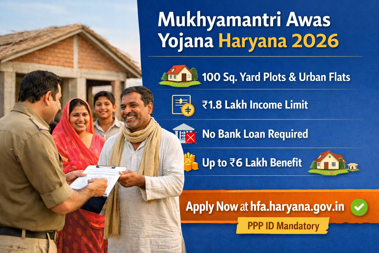 Mukhyamantri Awas Yojana Haryana 2026: ₹1.5 Lakh Flat, Eligibility, Apply Online &Amp; Latest Update 1 Mukhyamantri Awas Yojana Haryana 2026
