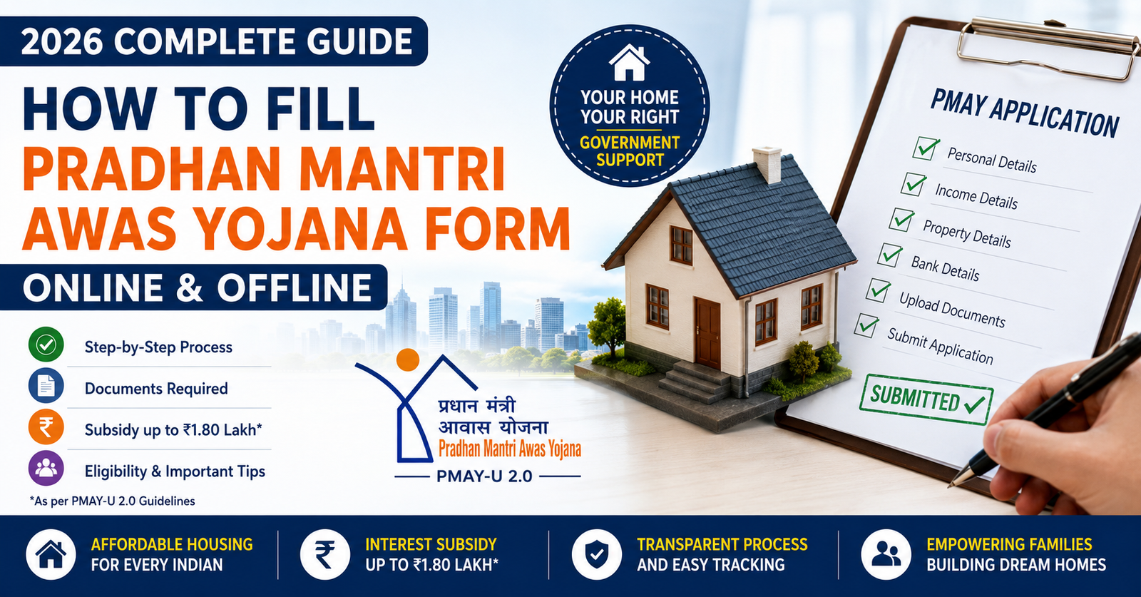 How To Fill Pradhan Mantri Awas Yojana Form Online