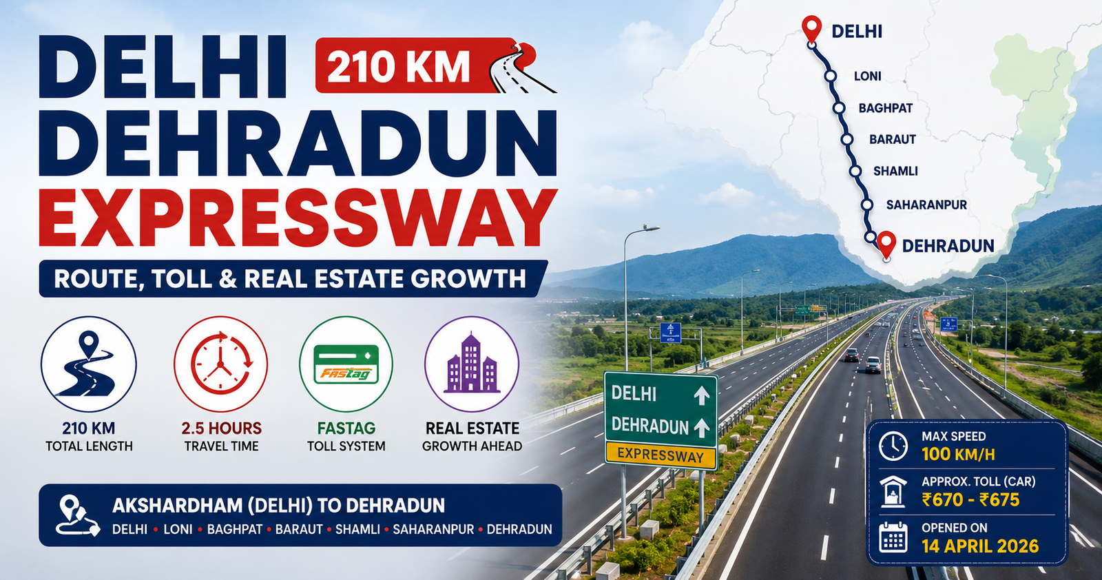 Delhi Dehradun Expressway: 210 Km Route, Toll &Amp; Real Estate Growth 1 Delhi Dehradun Expressway